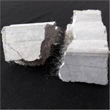 Study on the Effect of Polypropylene Fibers on ...